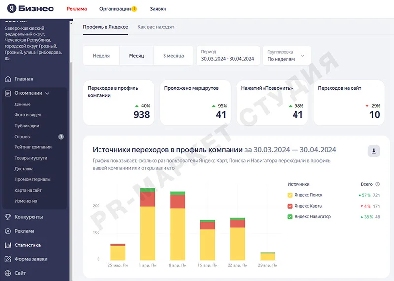 Раздел статистики